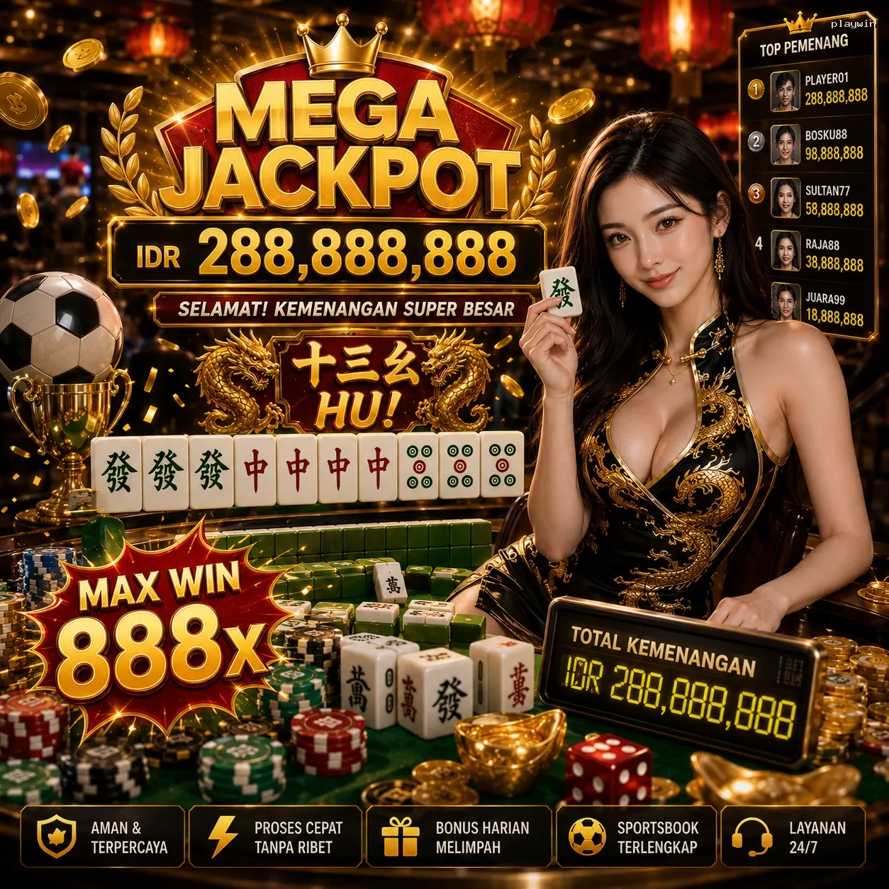 Panduan Lengkap Menjelajahi Platform Permainan playwin